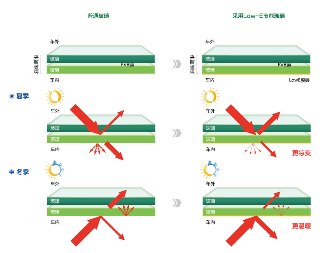 4b89429a96e1429bacad7bf6cdac1857 首页|7790必发集团中国官方网站