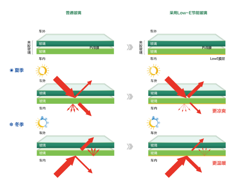 d08a10f3c9fb4c89abf5107d6b602fca 首页|7790必发集团中国官方网站